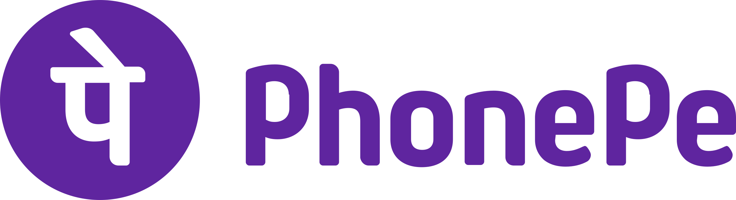 Phonpe