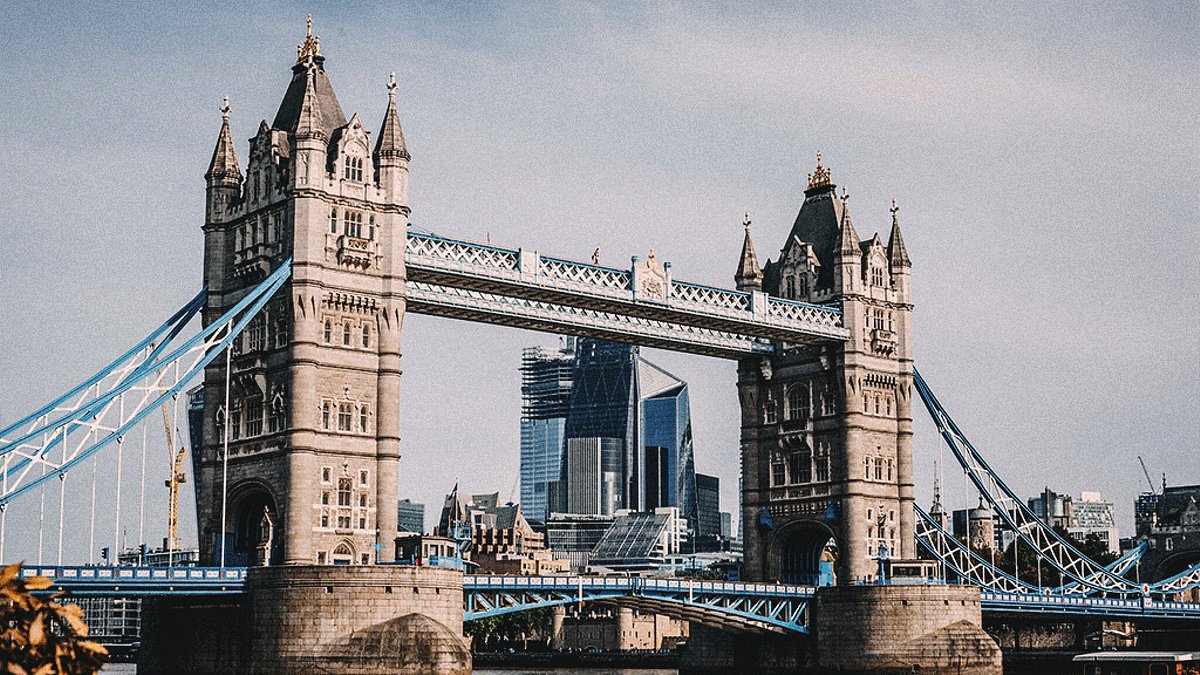 Day 02: Guided City Tour of London - Changing of the Guard - Madame Tussauds Wax Museum - London Eye